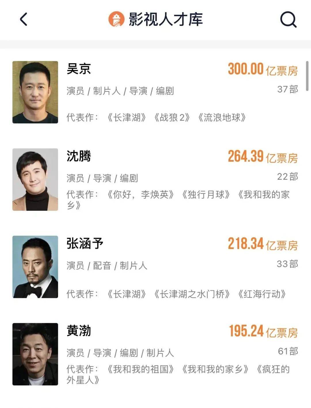 首富特烦恼苹果版
:恭喜吴京，国内影史第一人