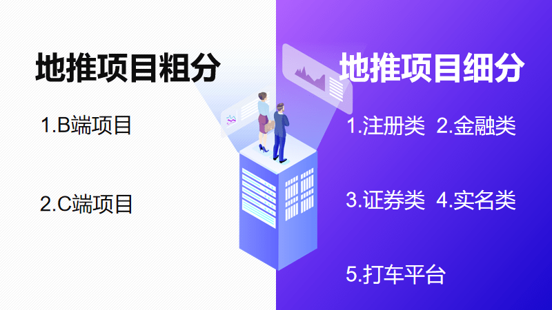 极速影院下载苹果版:地推项目有哪些类型你都知道吗？