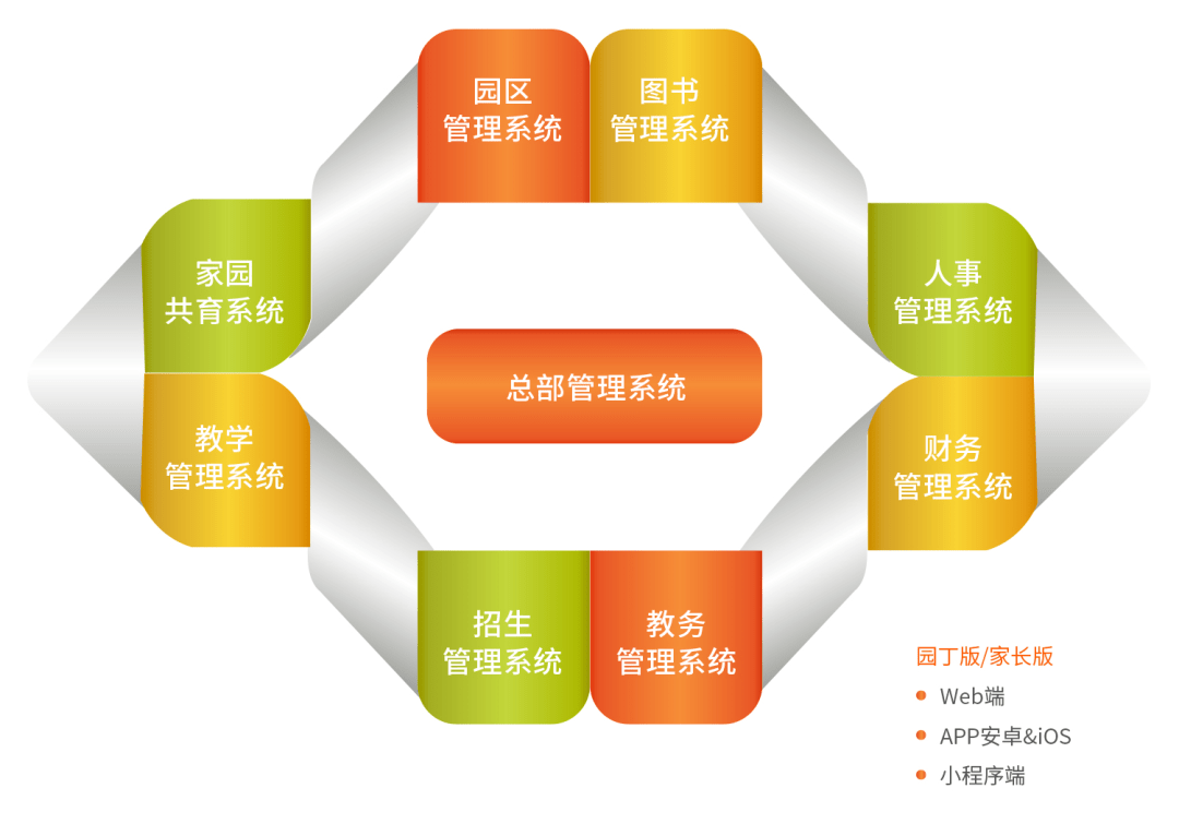 苹果版的优看:科技企业的产品力如何体现？看托优宝给出的标准答案