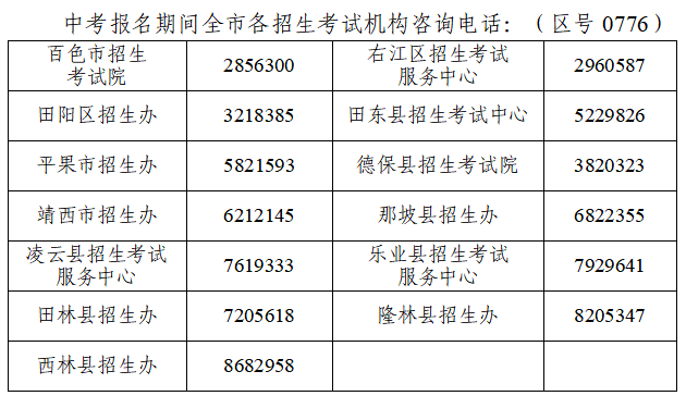 地理版小苹果初中:百色市2023年初中学业水平考试报名通告