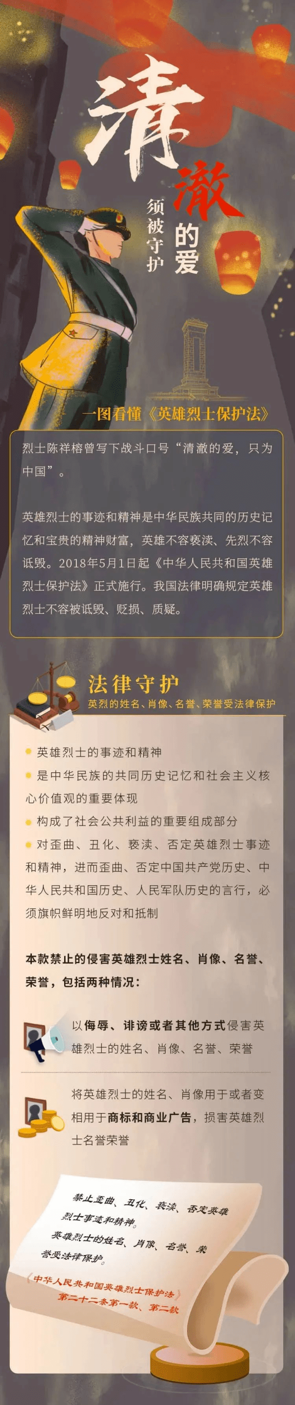 “云端”缅怀丨9·30烈士纪念日，这些你要知道！