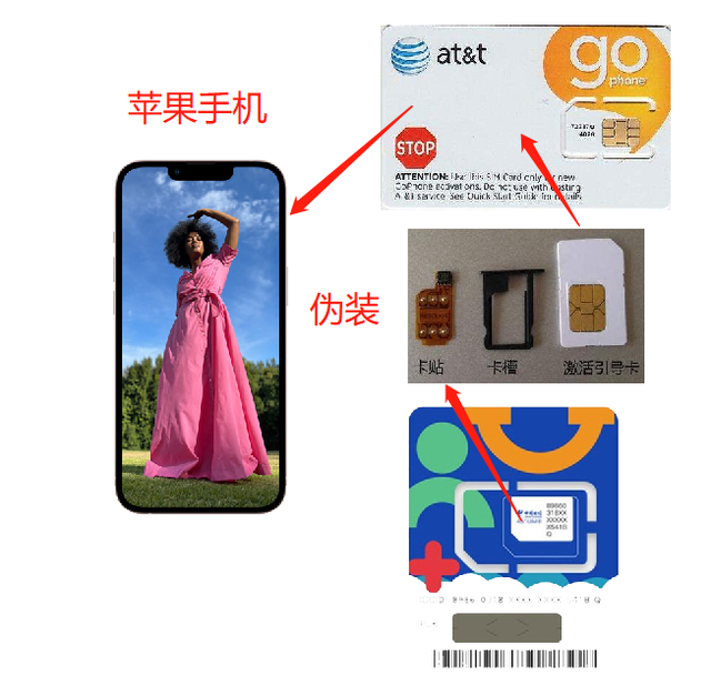 苹果5日版卡贴日版iphone卡贴激活教程